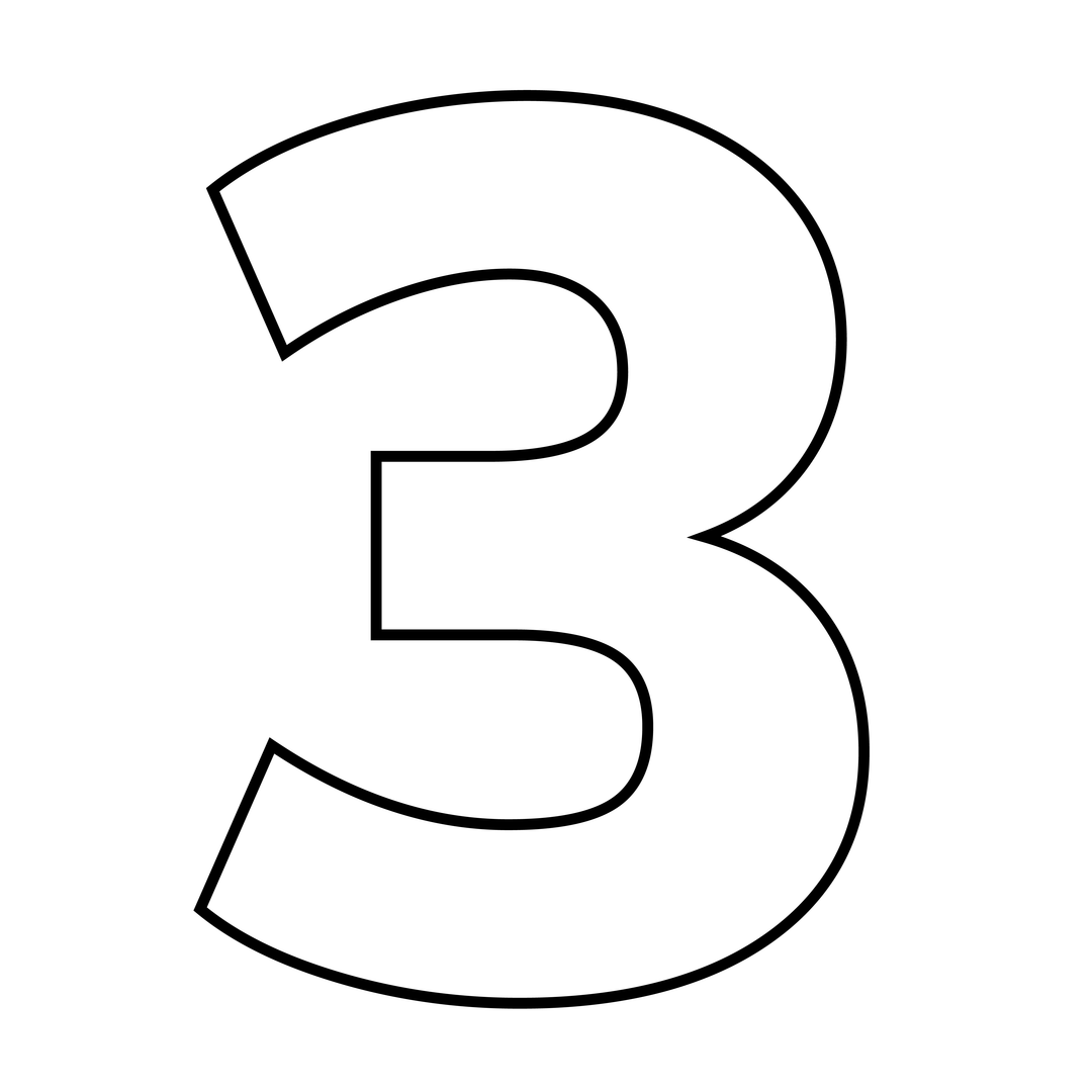 The number 3