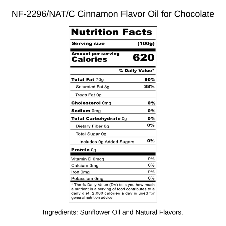 Cinnamon Flavor Oil for Chocolate