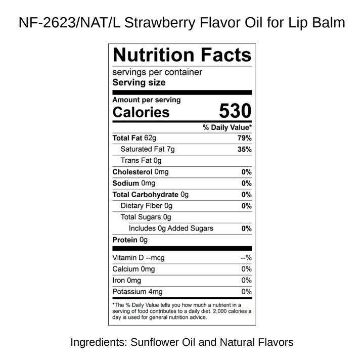 Strawberry Flavor Oil for Lip Balm