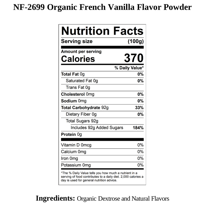 Nutrition Facts
