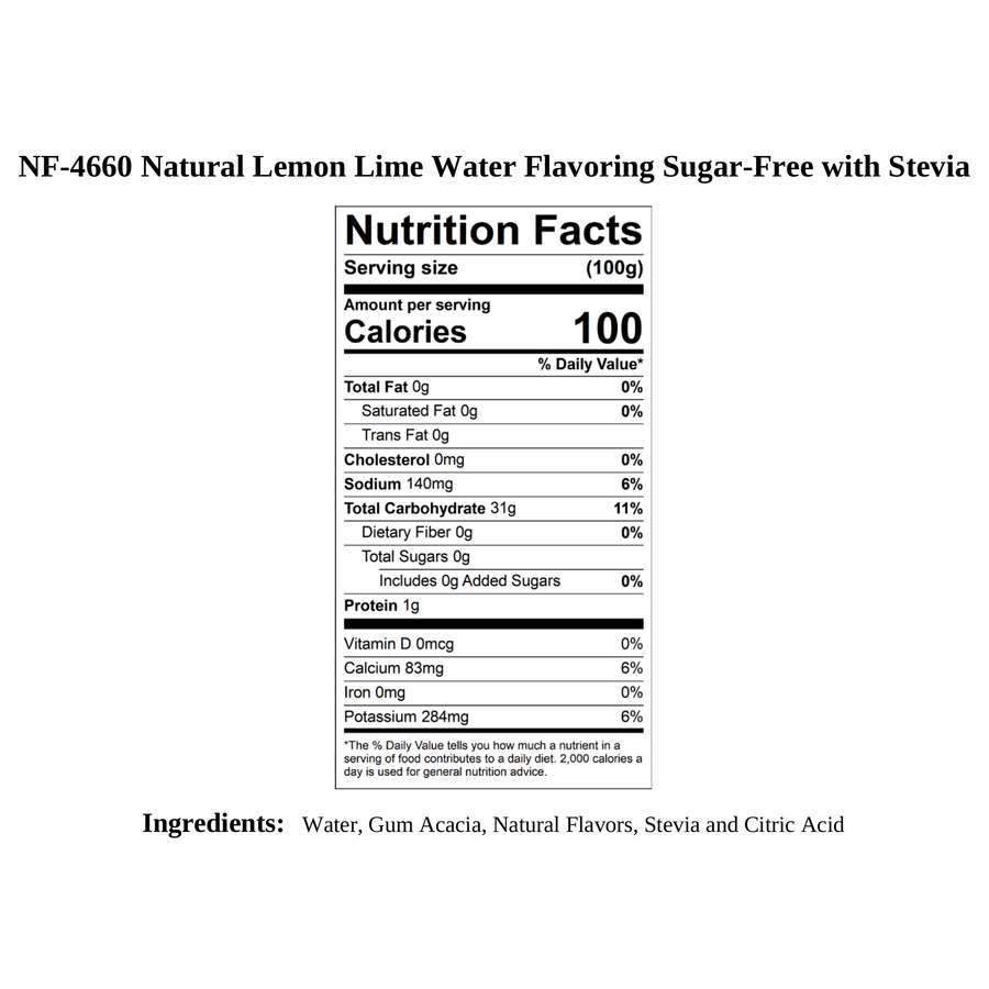 Lemon Lime Water Flavoring, Sugar Free with Stevia
