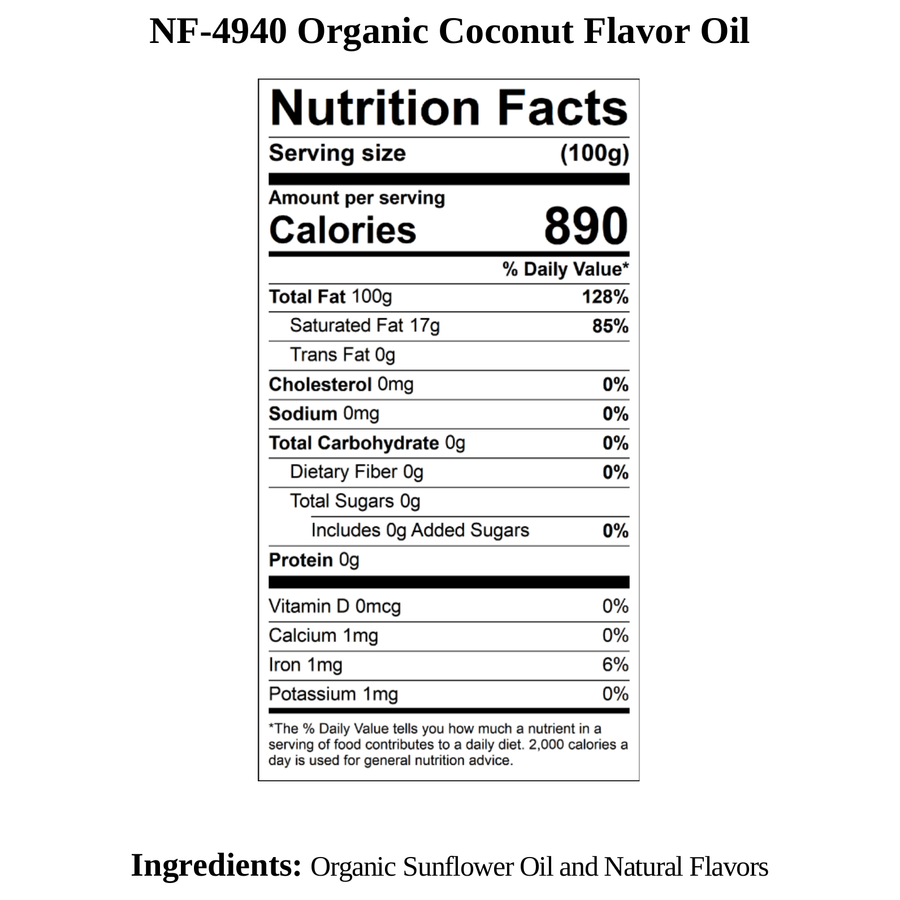 nutrition facts