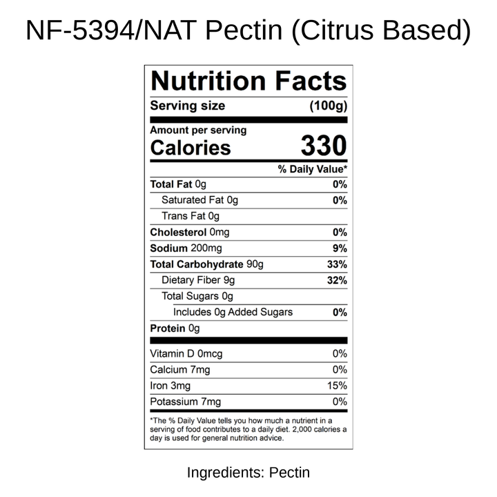 Pectin (Citrus Based)