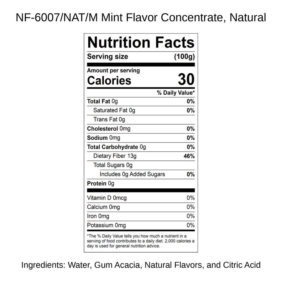 Mint Flavor Concentrate, Natural
