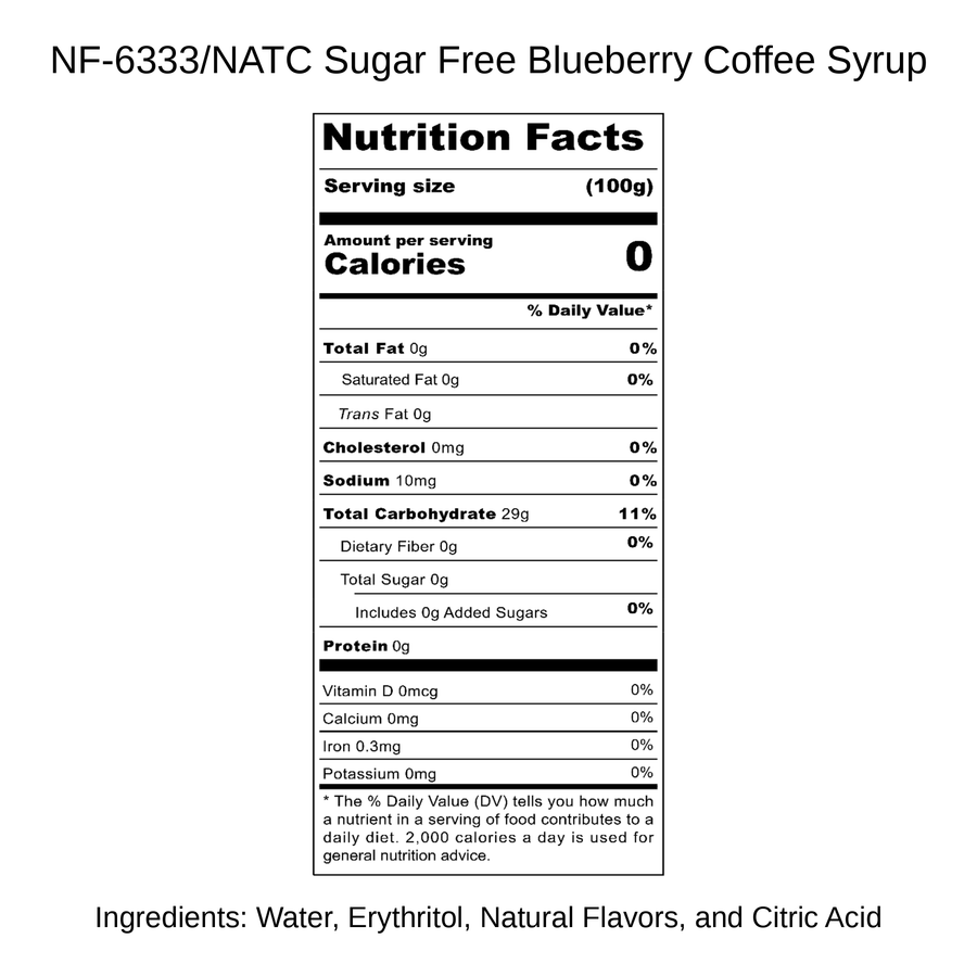 Sugar Free Blueberry Coffee Syrup
