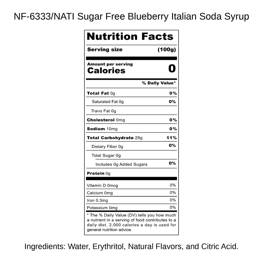 Sugar Free Blueberry Italian Soda Syrup