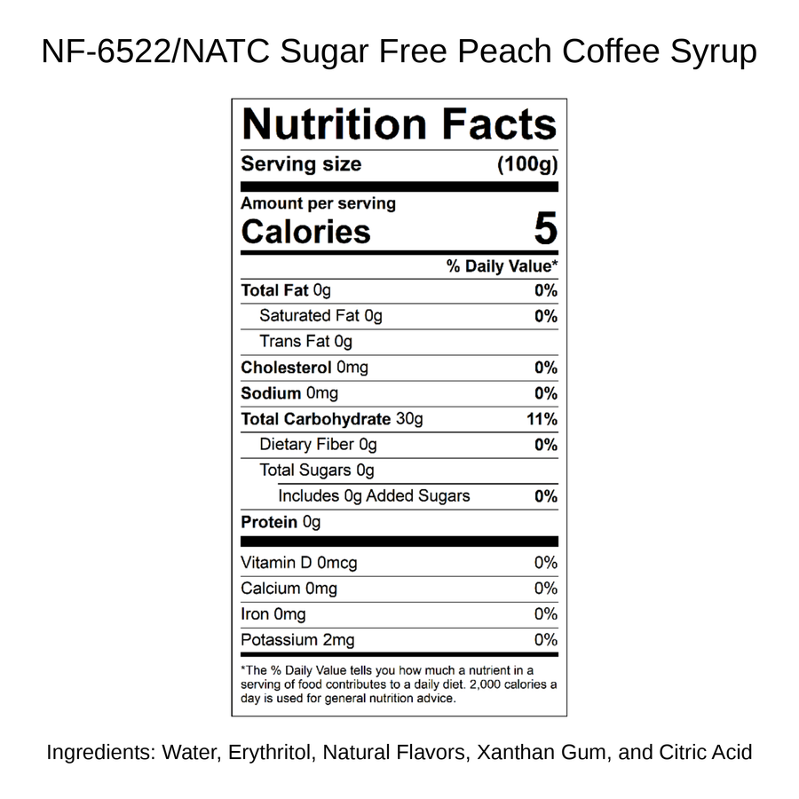 Sugar Free Peach Coffee Syrup