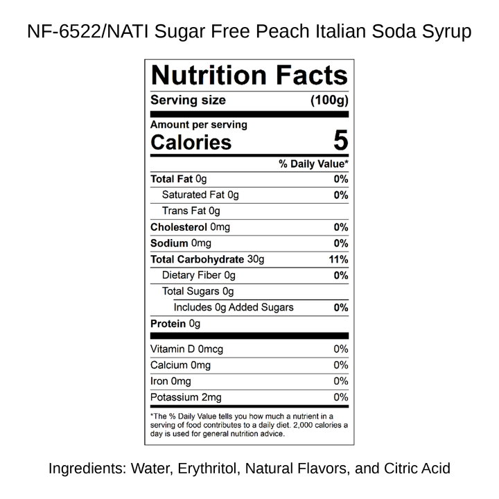 Sugar Free Peach Italian Soda Syrup
