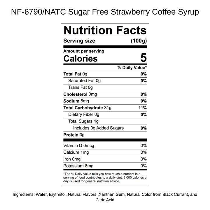 Sugar Free Strawberry Coffee Syrup