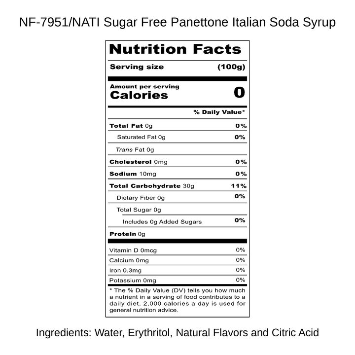 Sugar Free Panettone Italian Soda Syrup
