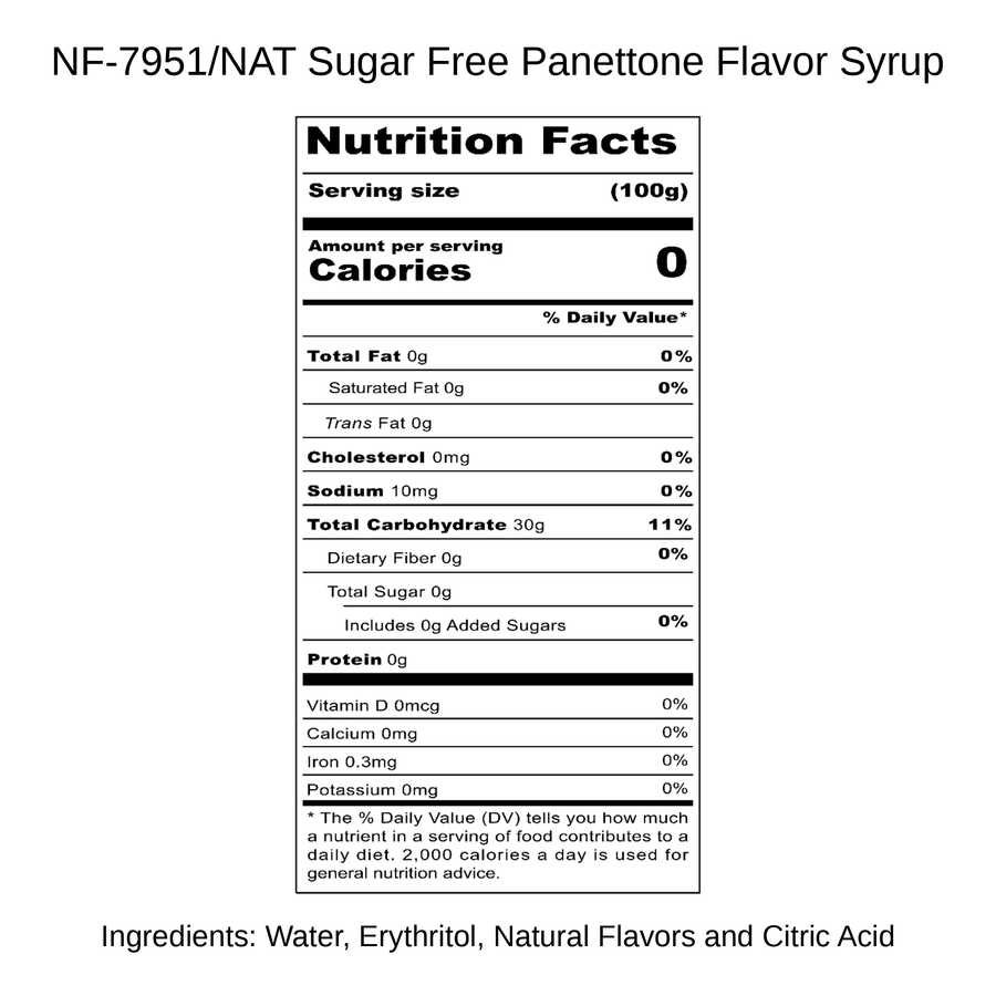 Sugar Free Panettone Flavor Syrup