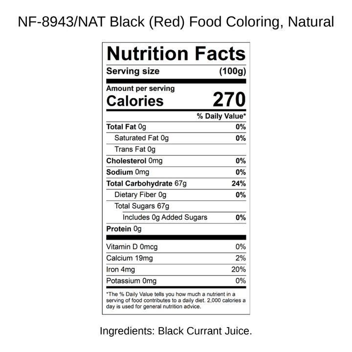 Black (Red) Food Coloring, Natural
