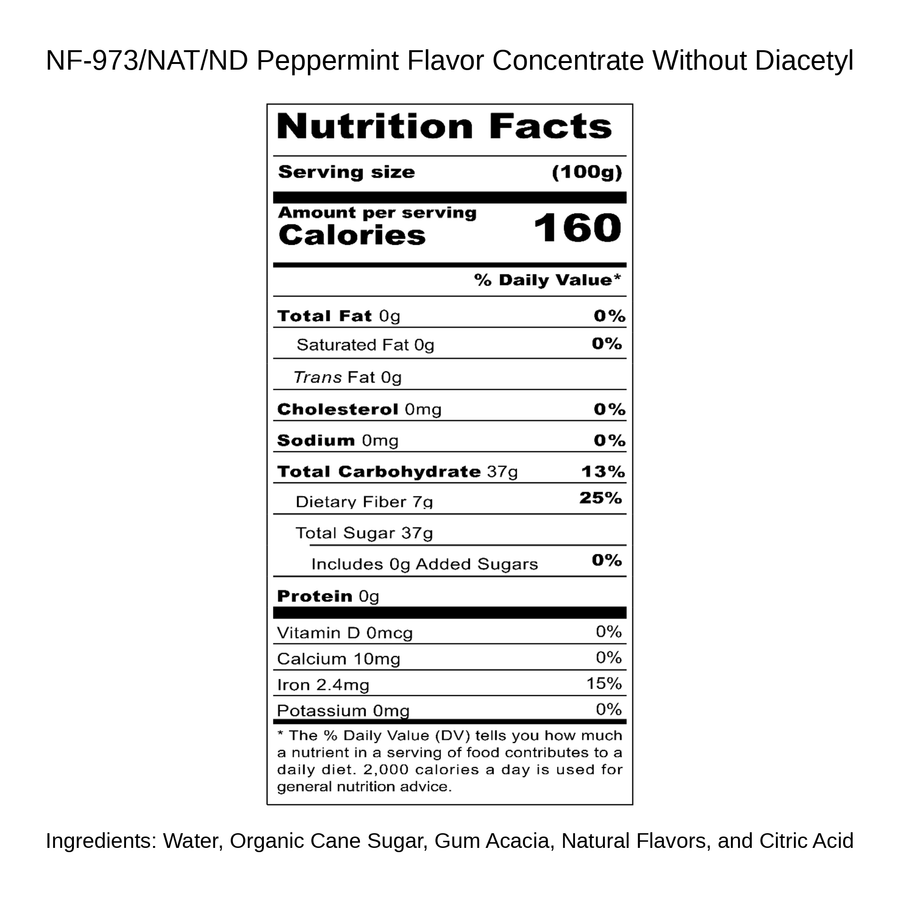 Peppermint Flavor Concentrate Without Diacetyl