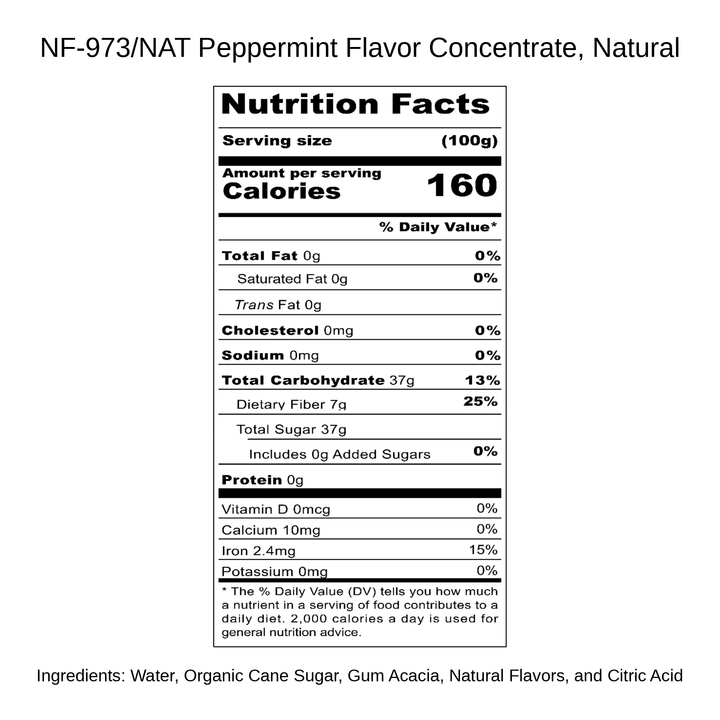 Peppermint Flavor Concentrate, Natural